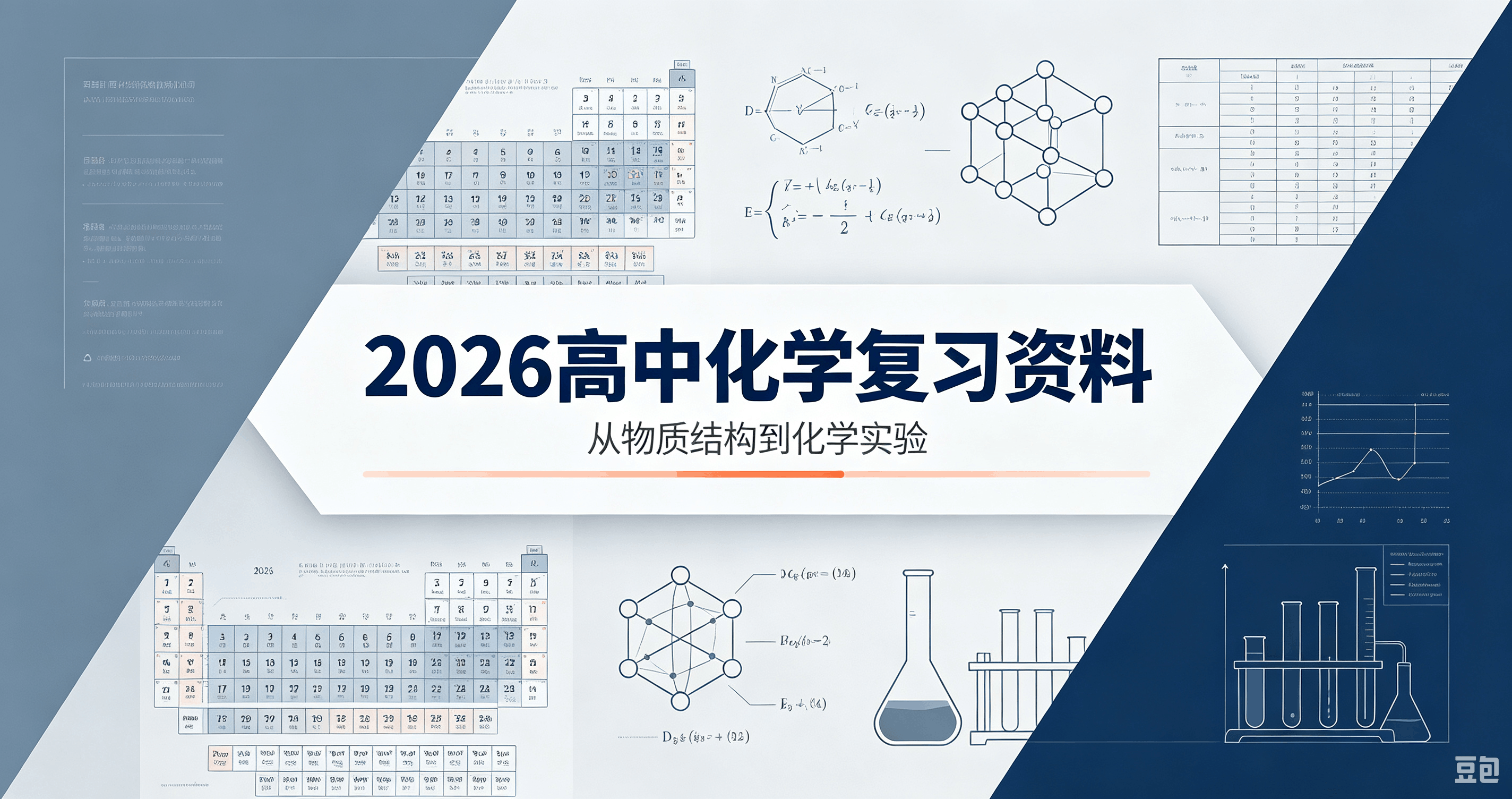 2026年高中化学资料汇总|自学资料、竞品讲义、实验实拍、竞赛经验、学习笔记