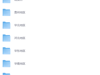 价值2万的全国各地旅游攻略（旅行社内部版）